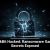 Why Small Businesses Are Turning to ERP Systems