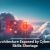 Why Reliable Technology Builds Stronger Customer Trust Today